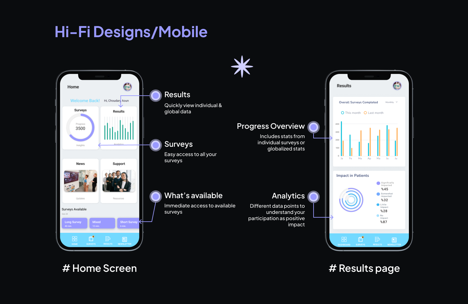 Prototype-mobile